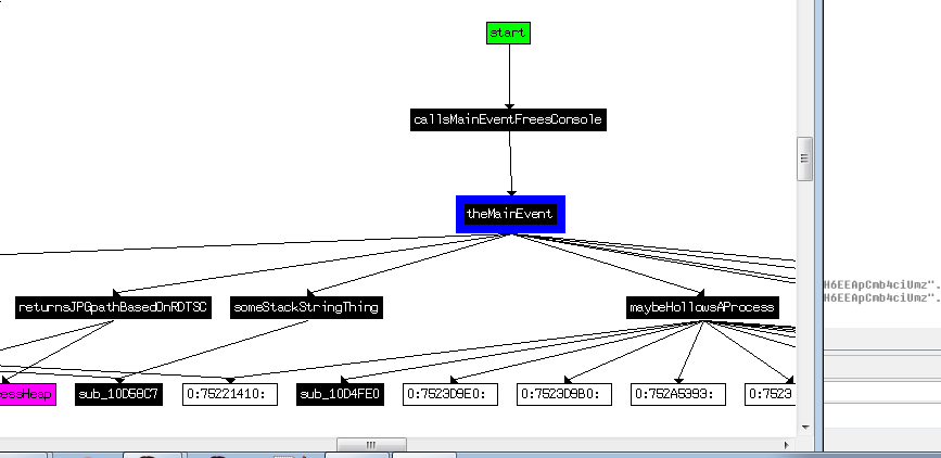 user-xrefs-chart